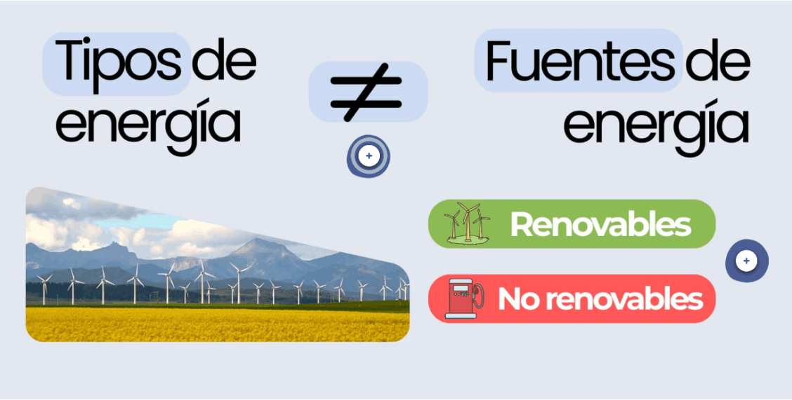Energía 2