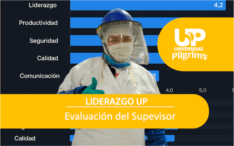 Evaluacion